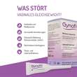 Gynofit Vaginal-Gel mit Milchs&auml;ure - 3