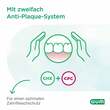 Gum Paroex 0,06% Chx Mundsp&uuml;lung - 3