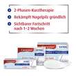 Canesten Extra Nagelset - 3