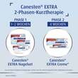 Canesten Extra Nagelset - 4