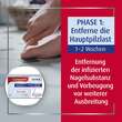 Canesten Extra Nagelset - 5