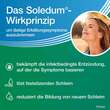 Soledum Kapseln forte 200 mg - 3