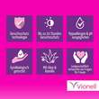 Vionell Intim Pflege-Salbe - 5