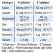 Basentabletten Dr.Jacob's - 4