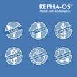 Repha-OS Mund- und Rachenspray - 5