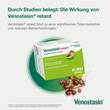 Venostasin retard 50 mg Hartkapsel retardiert - 5