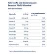 Sanostol ohne Zuckerzusatz Saft - 4