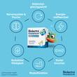 Biolectra Magnesium 150 mg Zitrone Brausetabletten - 4