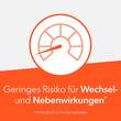 Diclofenac-ratiopharm Schmerzpflaster - 4