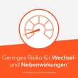 Diclofenac-ratiopharm Schmerzpflaster - 4