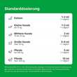Zeel ad us.vet.Ampullen - 7