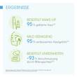 Bioderma Sebium H2O Reinigungsl&ouml;sung - 4
