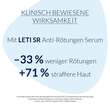 Leti SR Anti-R&ouml;tungen Serum - 2