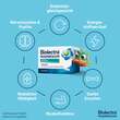 Biolectra Magnesium 300 mg Kapseln - 4