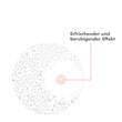 Avene Thermalwasser Spray 300ml + gratis 50ml - 4