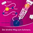 Doc Ibuprofen Schmerzgel 5% - 4