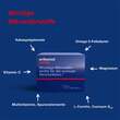 Orthomol Cardio Granulat / Kapseln /Tabletten Kombipack. - 4