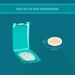 Compeed Blasenpflaster medium - 3