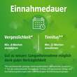Gingium 40 mg Filmtabletten - 6