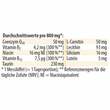 Q10 Synergie Dr.Jacob's Pulver - 2