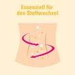Eisentabletten Abz 50 mg Filmtabletten - 4
