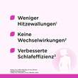 Remifemin Tabletten - 6