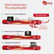 Thromboflow Kapseln Dr.Wolz - 3
