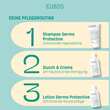 Eubos Sensitive Dusch &amp; Creme - 6