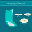 Compeed Blasenpflaster Mixpack - 3