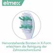Elmex Sensitive Professional Zahnb&uuml;rste - 3