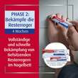 Canesten EXTRA Nagelset - 5