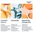 Eucerin Atopicontrol Lotion - 6