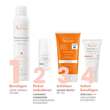 Avene Thermalwasser Spray - 5