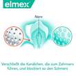 Elmex Sensitive Professional sanftes Wei&szlig; - 3