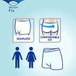 Tena Fix Fixierhosen Xxl - 2