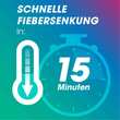 Ibuflam 40 mg / ml Suspension zum Einnehmen - 3