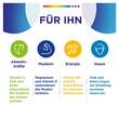 Centrum f&uuml;r Ihn Capletten - 4