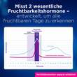 Clearblue Fertilit&auml;tsmonitor 2.0 - 5