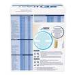 Optifast home Drink Vanille Pulver - 6