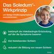 Soledum Kapseln junior 100 mg - 2