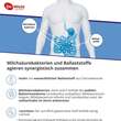 Darm Activ Dr.Wolz Pulver - 4