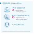 Bioderma Atoderm Levres Baume Lippen-Pflegebalsam - 6
