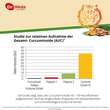 Curcumin Extrakt 45 Dr.Wolz Kapseln - 5