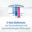 LADIVAL Kinder allergische Haut Gel LSF 30 - 5