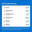 Traumeel LT ad us.vet.Ampullen - 6