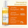 Dermasel Meeresenergie straffende Bodylotion - 3