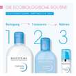 Bioderma Hydrabio H2O Mizellen-Reinigungsl&ouml;s. - 5