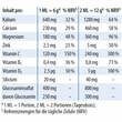 Physiobase Dr.Jacob's Pulver - 5