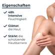 Eucerin Urearepair Plus Lotion 5% - 2