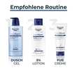 Eucerin Urearepair Plus Lotion 5% - 6